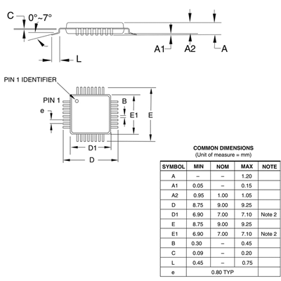 ATMEGA168PA-AU