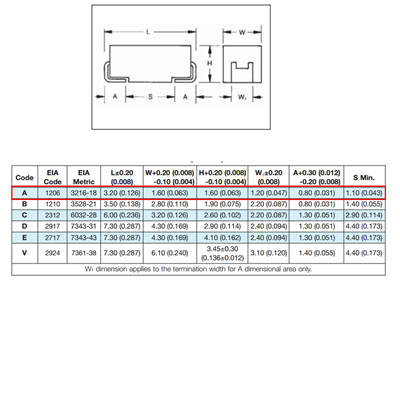 47UF 6.3V(B)SMD 10%