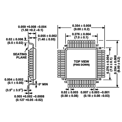 TLV320AIC21CPBB