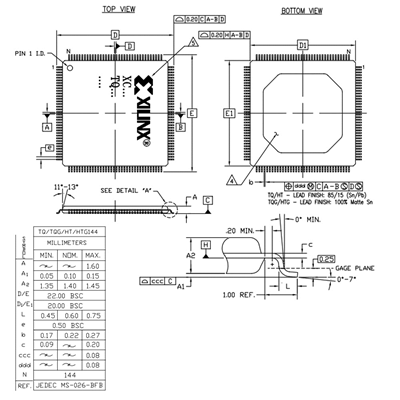 SAK-XC161CS-32F20FBB-A