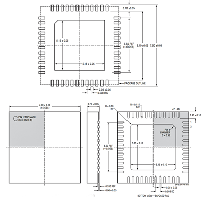 NRF51822QFAA