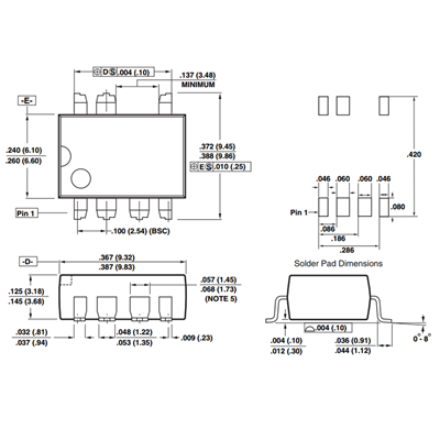 ISO1050DUBR