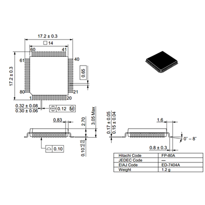 MC68HC912B32CFU8