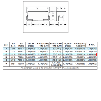 Q4470-CLB
