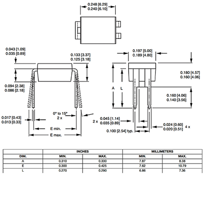 IRFD014