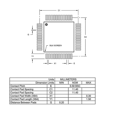 PEB3265F