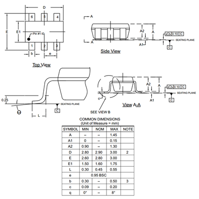 TPS562201DDCR