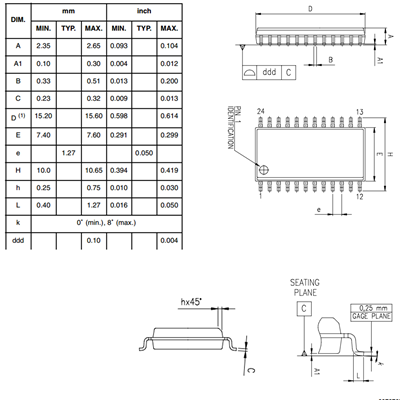 TMC428-PI24