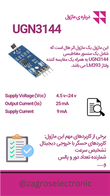UGN3144 MODULE