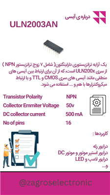 ULN2003AN