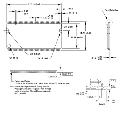 IS42S32200L-7BL