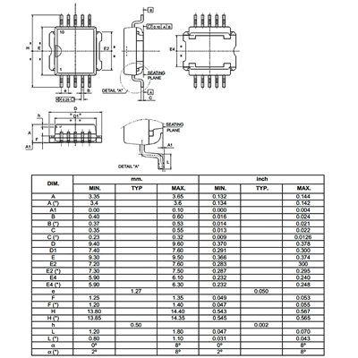 VIPER20ASP-E