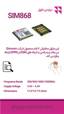SIM868