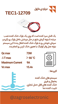 TEC1-12709 MODULE