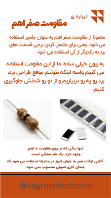 0R 1/4W | CF1/4W-0 OHM-J-TR