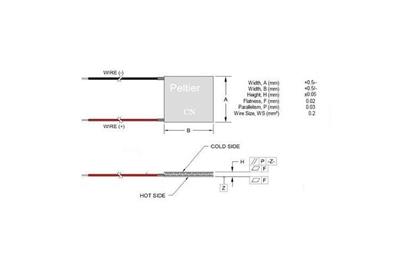 TEC1-12706 6A | المان خنک کننده TEC1-12706 6A