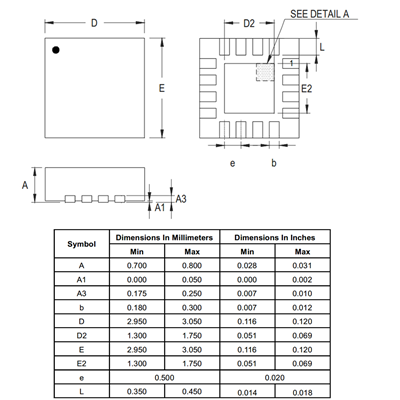 RT8058PQW