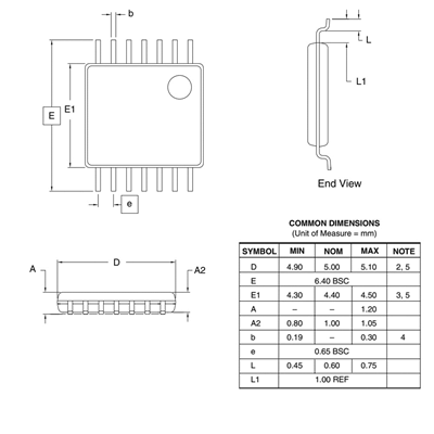 LM2852YMXA-1.0
