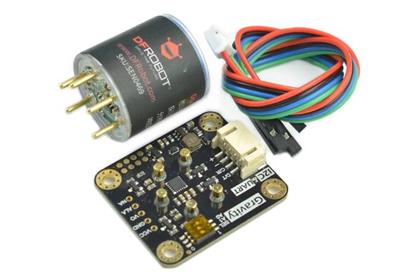 NH3 SENSOR (CALIBRATED) - I2C & UART