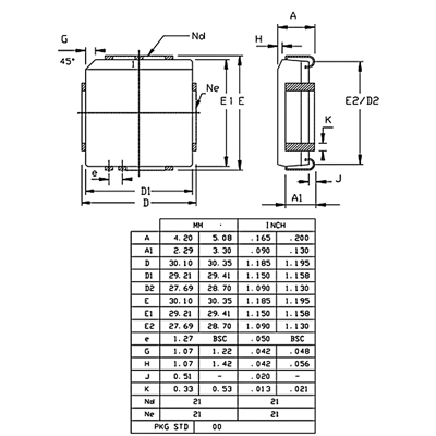 Z84C9008VEC