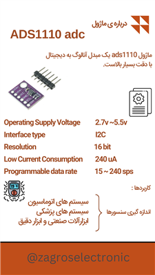 ADS1110 ADC MODULE