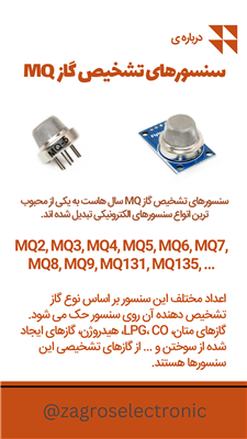 MQ-135  MODULE