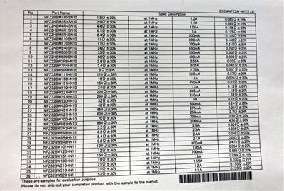 EKEMNFZ2AC-KIT | کیت EMI فیلتر SMD