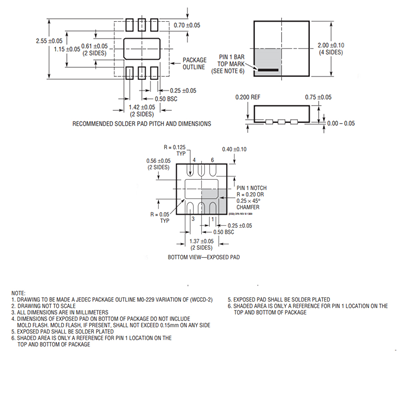 HTU21DF