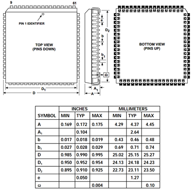 XC2064-50PC68C