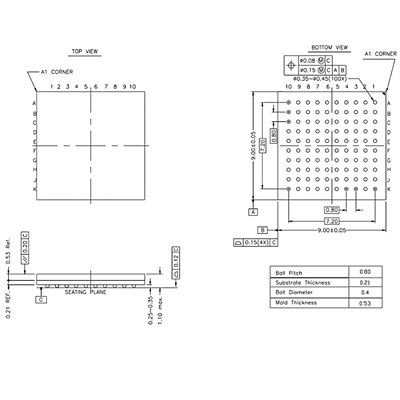 LPC1768FBD100