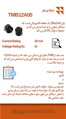 TMB12A05