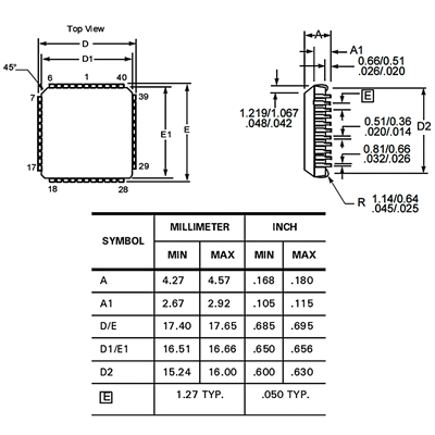 XC9572XL-5PC44C