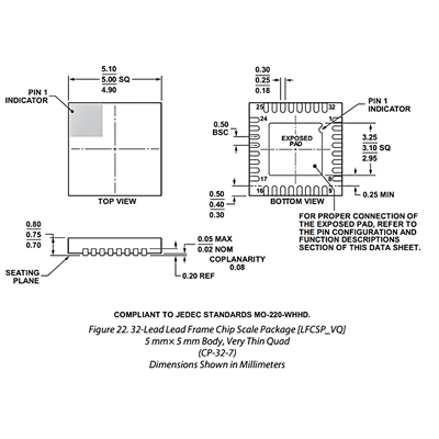 AD8194ACPZ