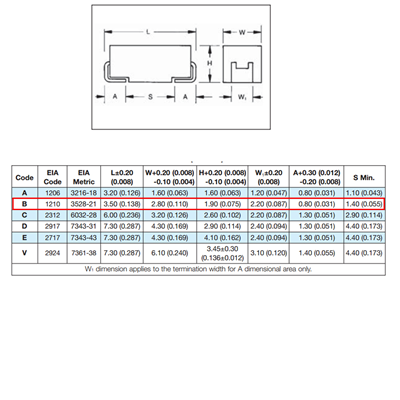 47UF 10V(B)SMD 10% | T491B476K010AT