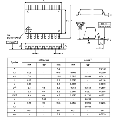STM32G030F6P6