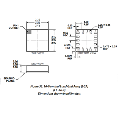 ICM-20608-G