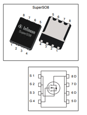 BSC0901NS (PQFN-8) | BSC0901NS